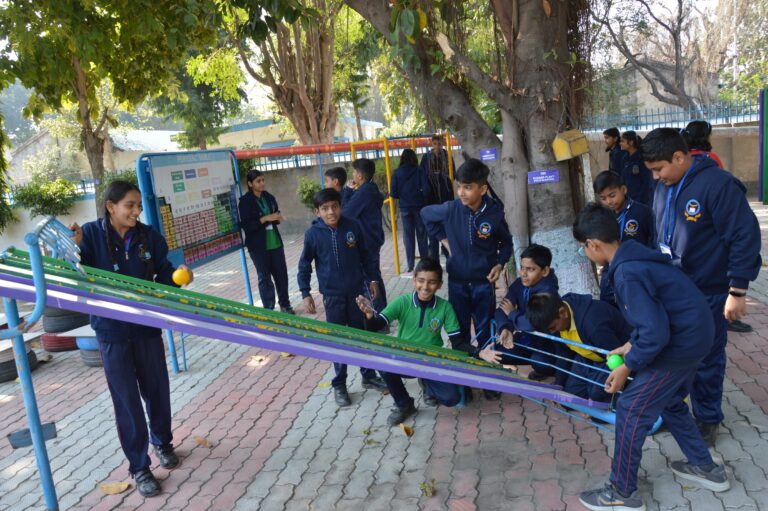National Science Day 2024